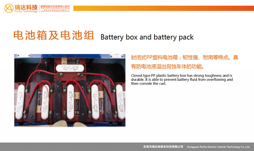 电池箱及电池组